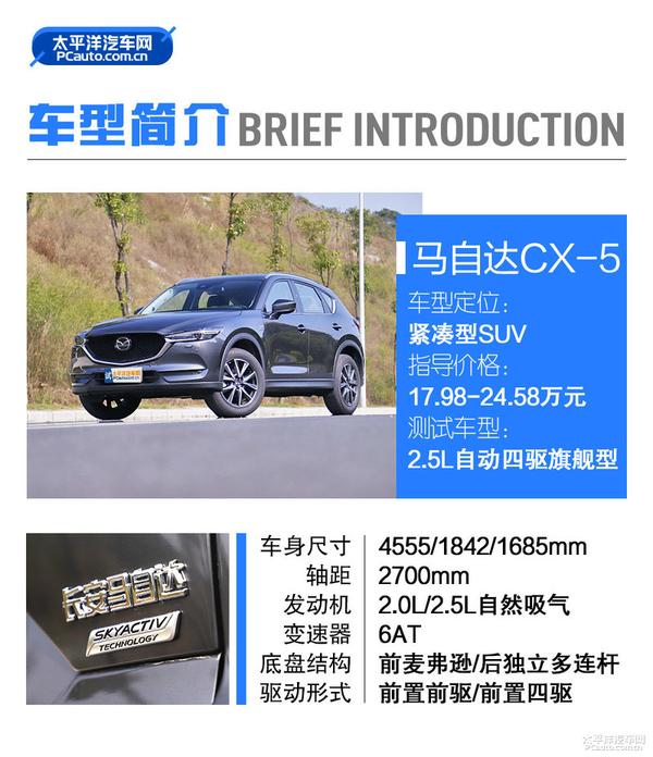 款马自达cx5噪音测试 Cx5噪音实际测试值 21款马自达cx5最新消息