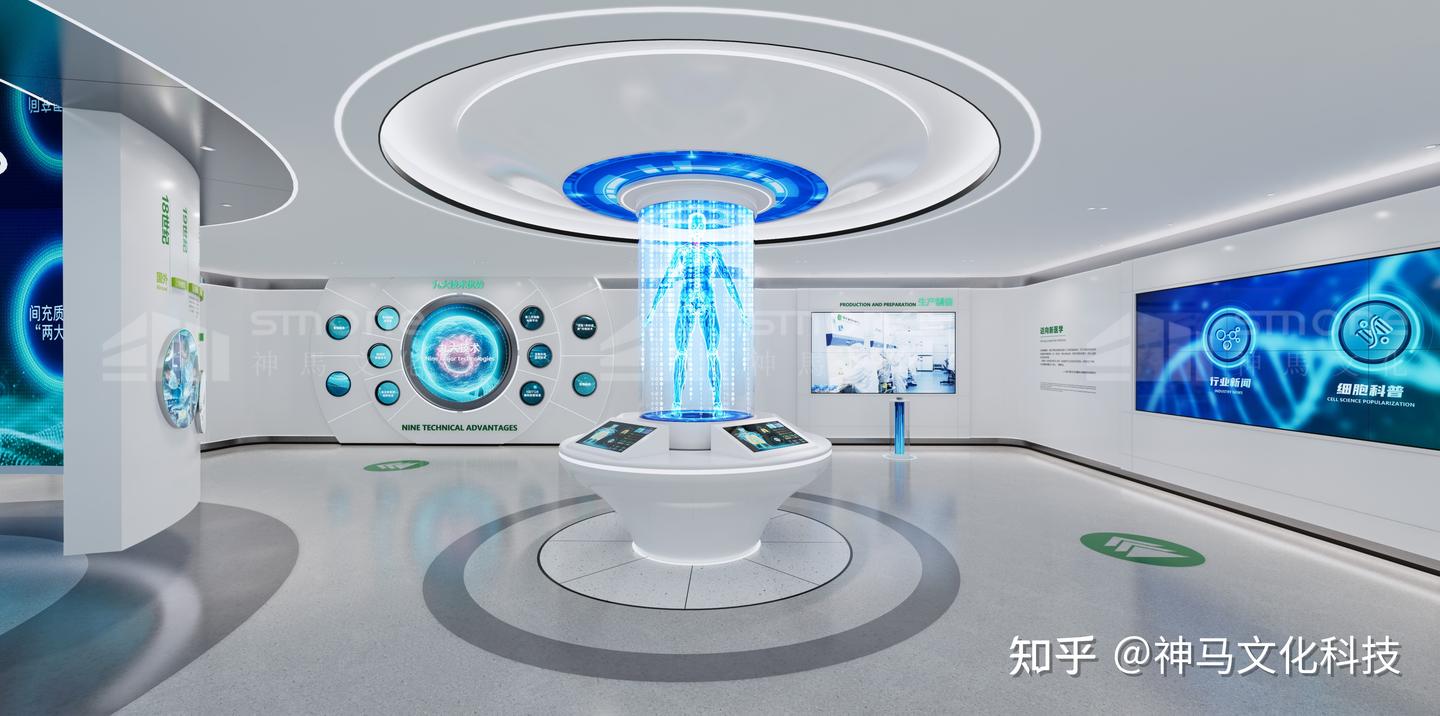 破圈细胞秘境:神马文化干细胞展厅如何打造沉浸式营销增长空间? - 知乎
