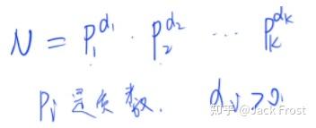 什么叫约数和定理 约数的定义 一个数的约数和公式