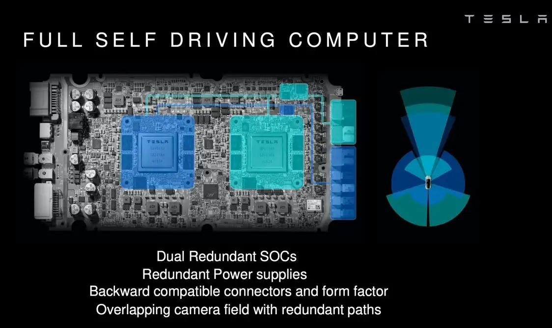 特斯拉fsd4.0芯片图片