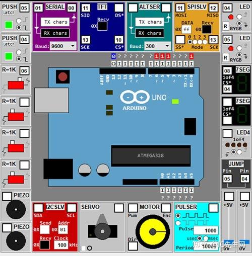 UnoArduSim：无需Arduino板即可学习 Arduino 编程和调试代码的模拟器 - 知乎