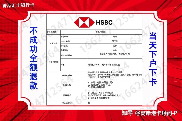 不佔5萬美金結匯額度外資大銀行購匯結匯方便獨立匯