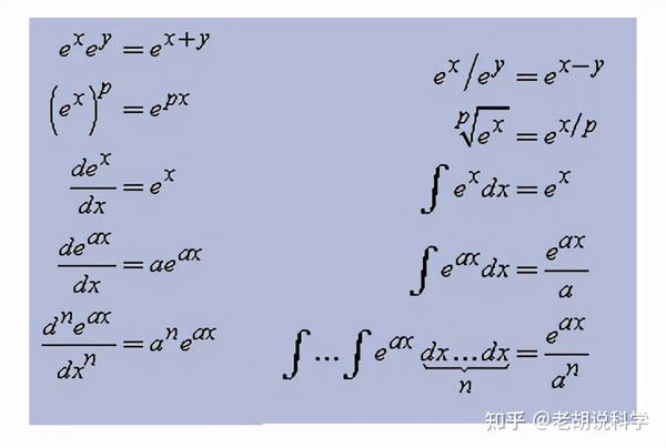 强大的相量,用指数函数代替任何正弦函数,简化物理学计算的主宰 - 知乎