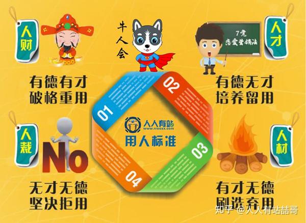 试闲谈猫店面推展代营运的4个关键步骤_chan_(互联网代营运推展)