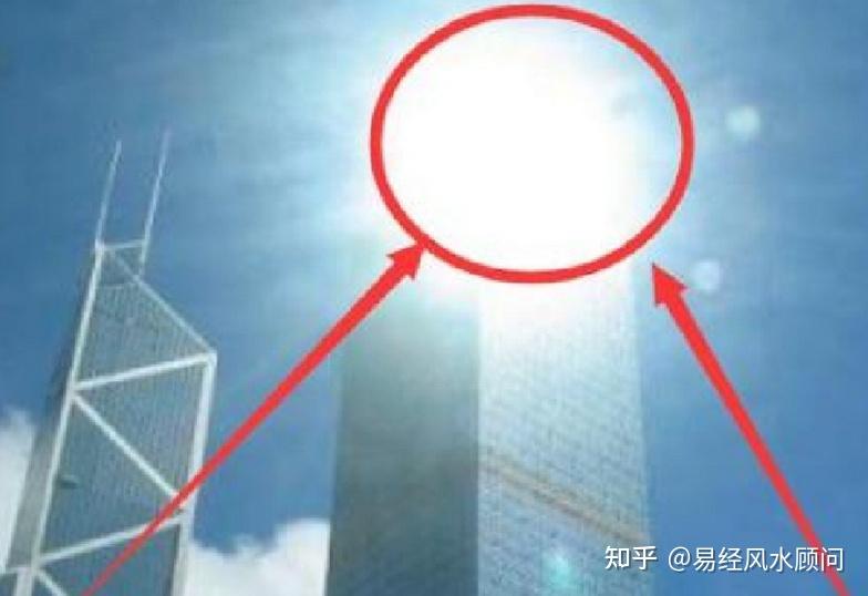 住宅常见的形煞有哪些?会对财运和健康有什么影响呢? - 知乎