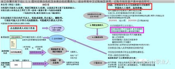 Excel最新应收账款管理表格 自动提示账期 应收应付款明细表 桃丽网