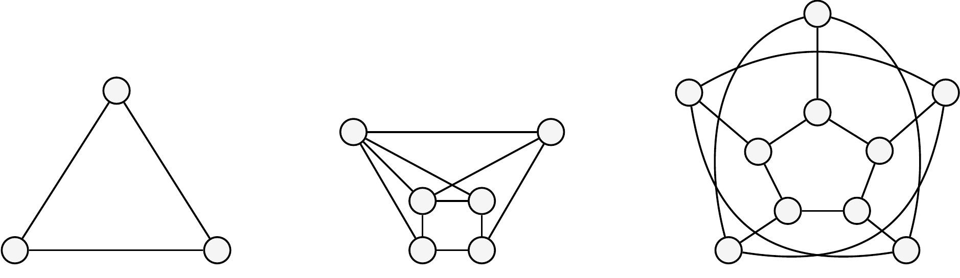 神秘的3正则图? 知乎
