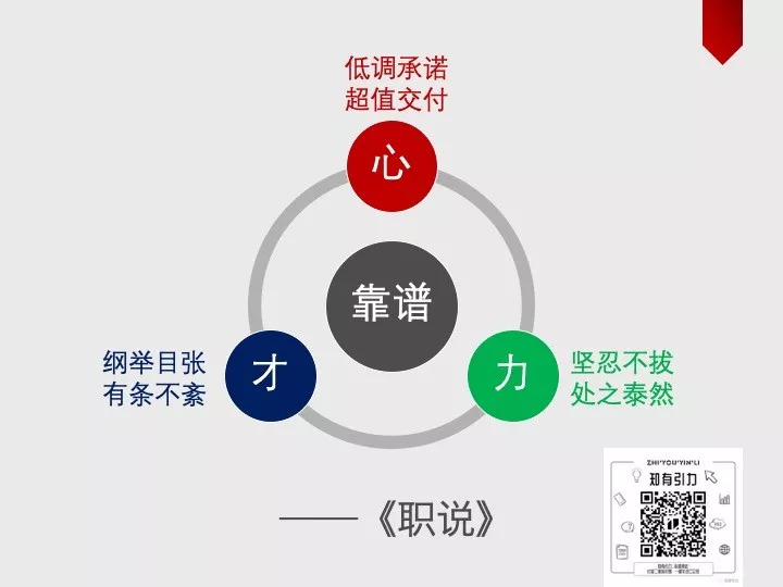 如何做一个靠谱的职场人职说