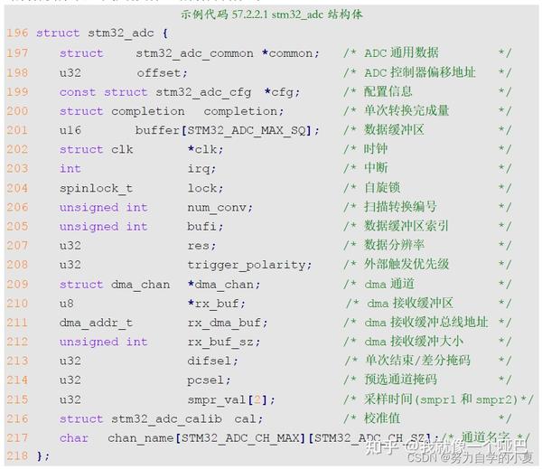 linux Linux ADC linux linux adc