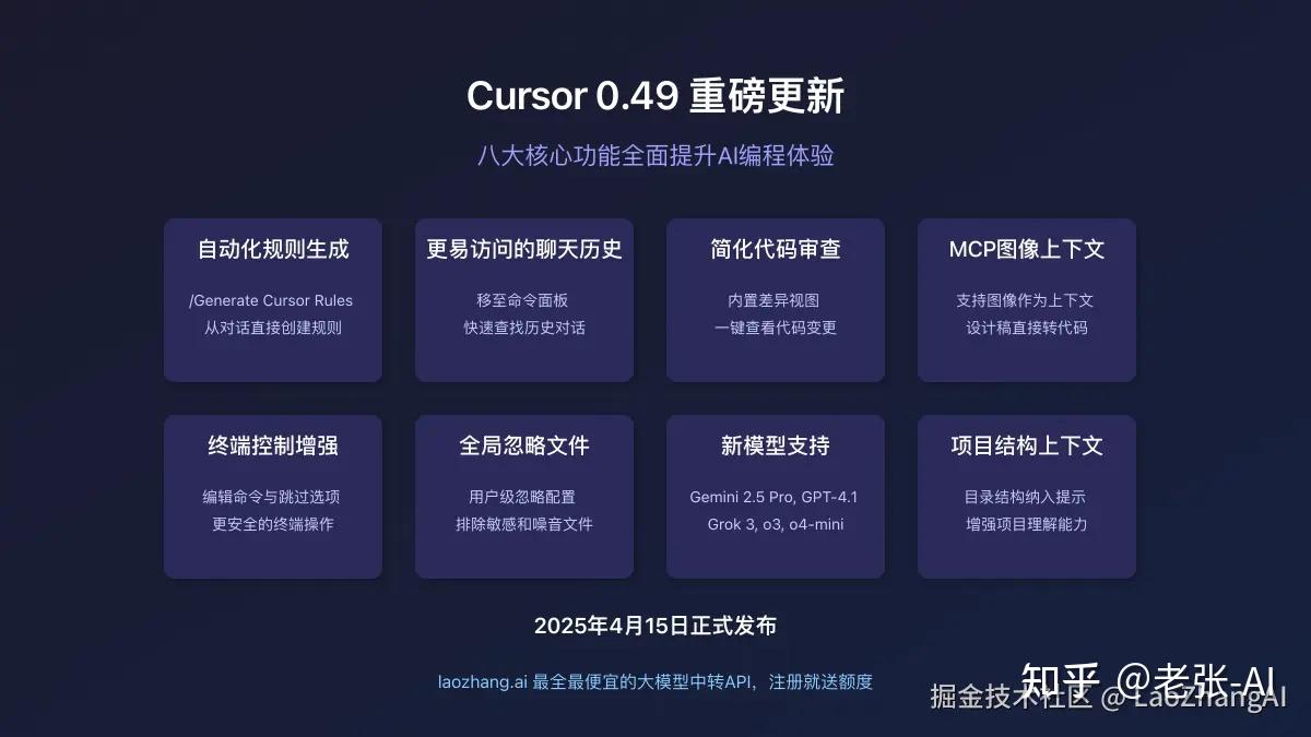 2025全面解析Cursor 0.49更新：八大亮点全方位评测【一文读懂】 - 知乎