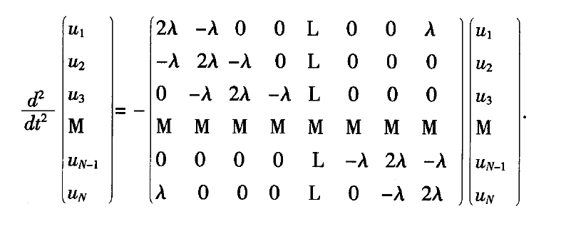 求解一維雙原子鏈n個質量為m的原子組成一維布拉維格,晶格常數為a