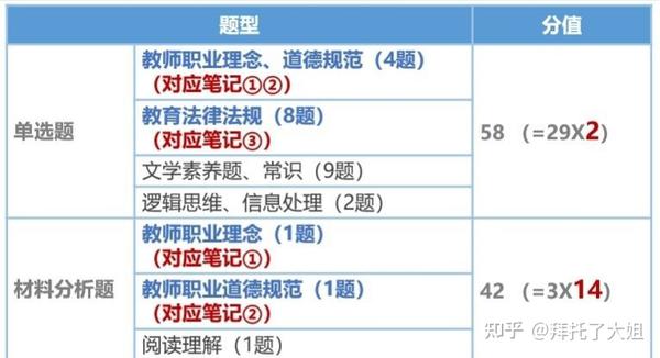 高中必修二地理教案_人教版七年级地理上册 与同学们谈地理教案_高中地理教案下载