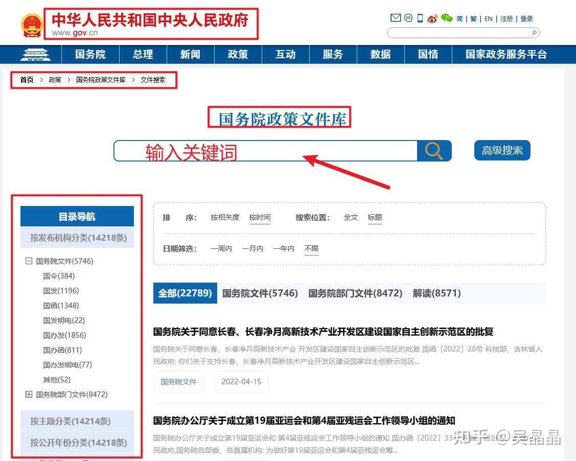 【政策】如何搜索政策文件? - 知乎