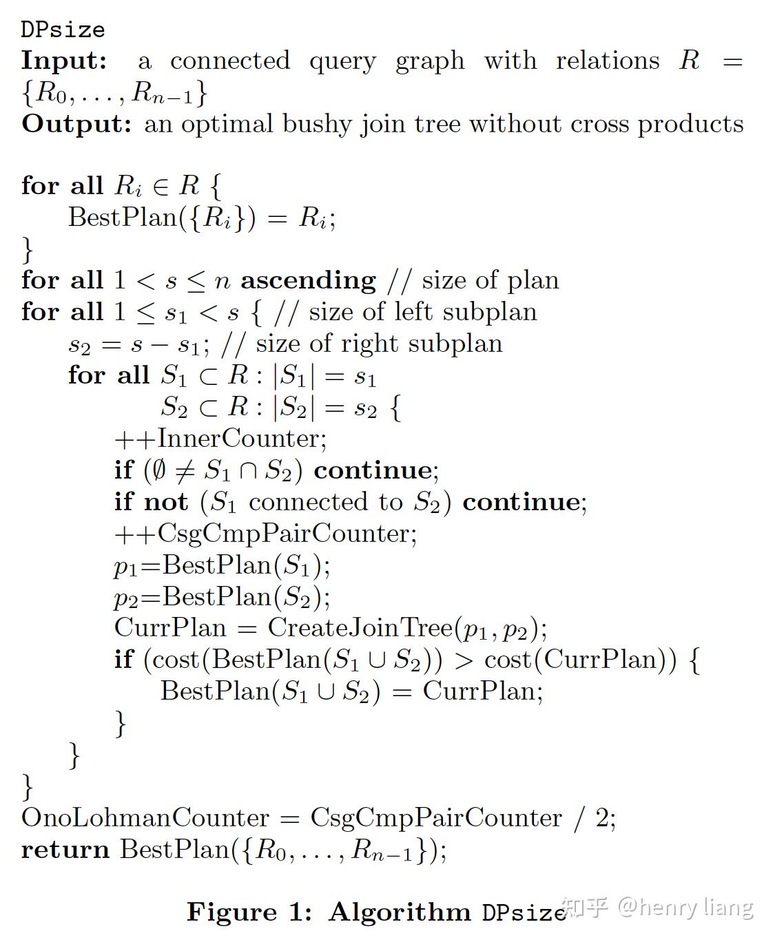 New Dynamic Programming Algorithm for the Generation of Optimal Bushy ...