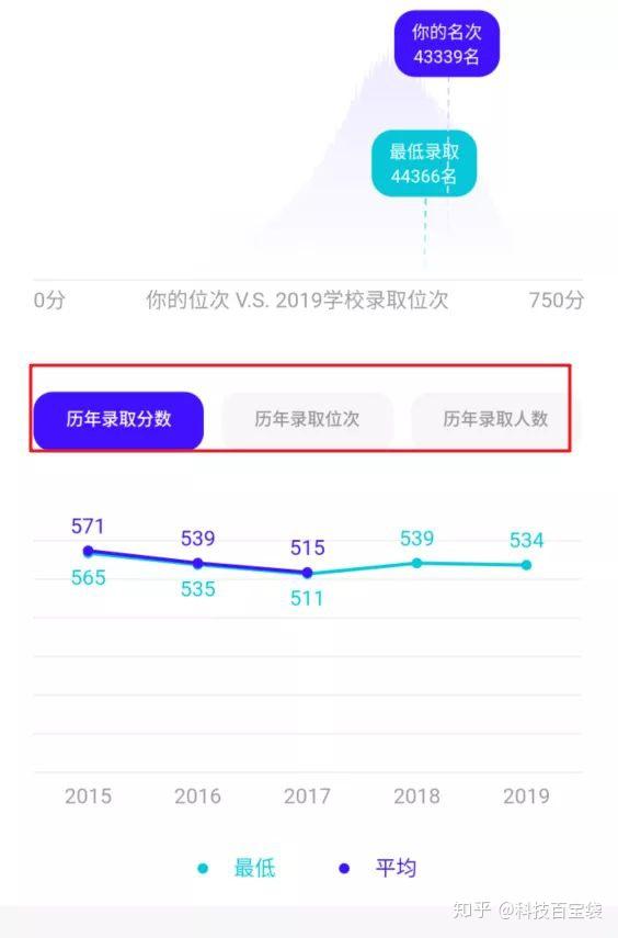 搜索引擎哪个最靠谱 v2-c7eb7b91ae81e3b91f86655dfc50c481_r.jpg