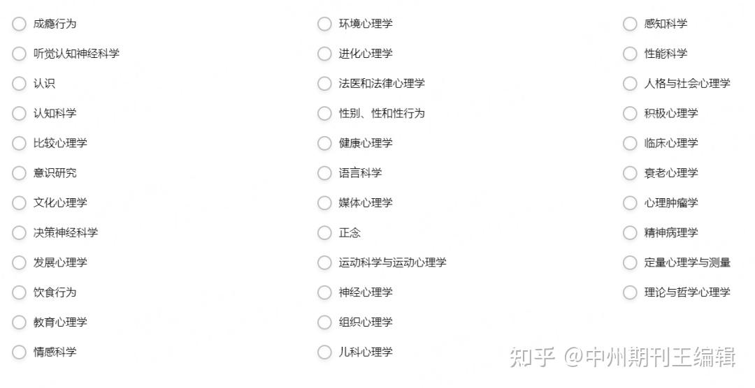  Frontiers In Psychology SSCI 