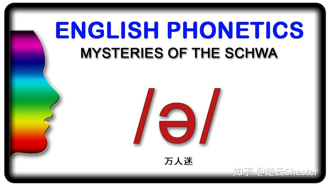 非重读音节中,元音字母a,e,i,o,u都发相同的音,这个音在英语中叫schwa