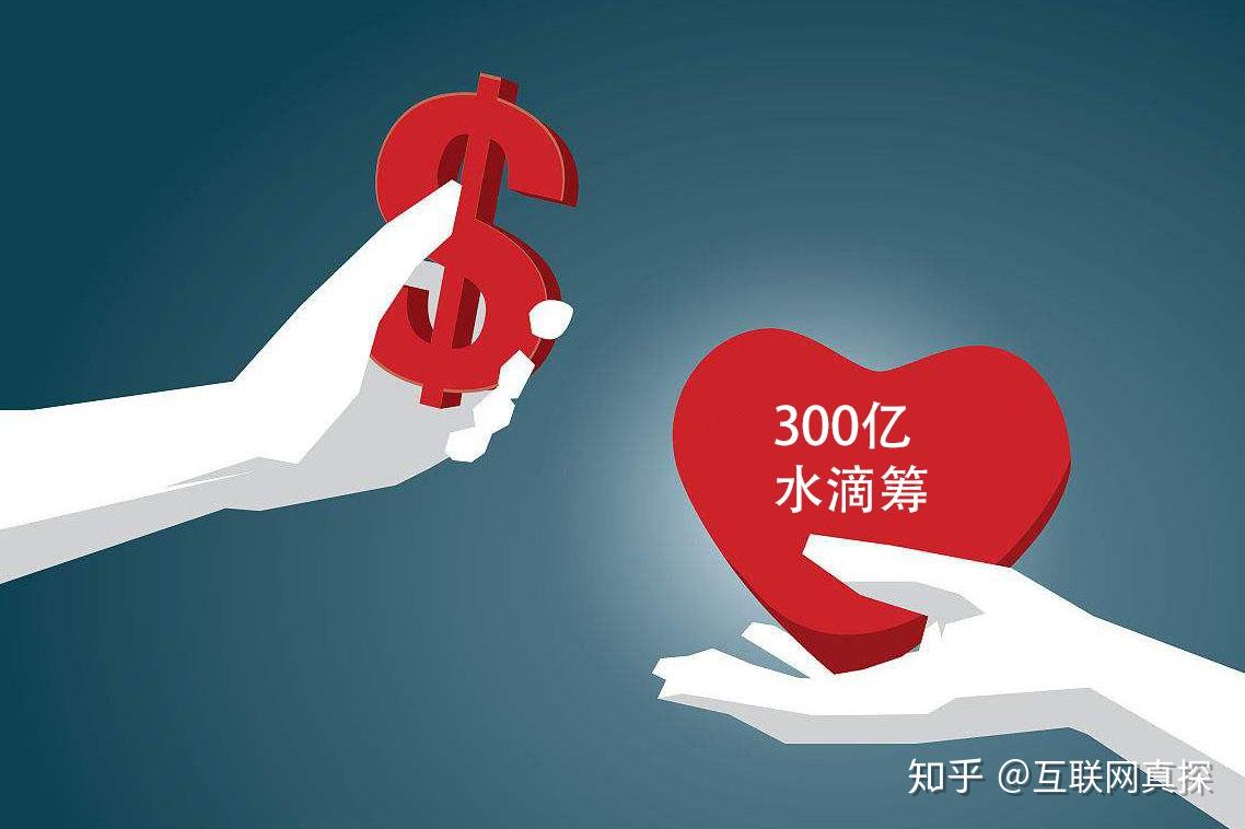 水滴筹市场推广 zhuanlan.zhihu.com