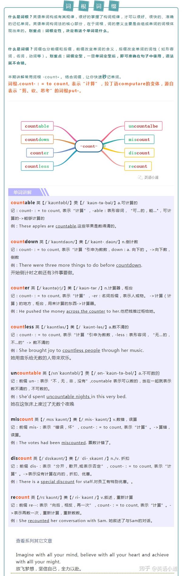 单词怎么记系列(16) - 知乎