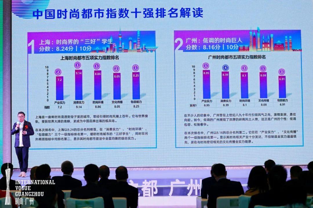 2023中國時尚都市指數報告發布專家解讀無產業不時尚