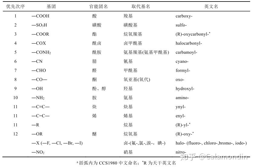 v2-c7f885db69ed79d4fd9e5fca466c408d_r.jpg
