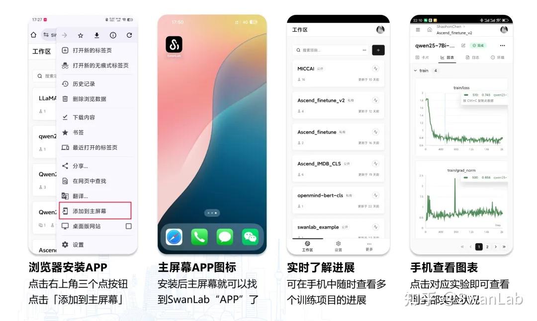SwanLab私有化部署教程！ - 知乎