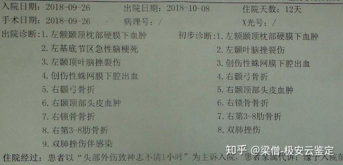 【案例分析】如何判断外伤性脑梗 - 知乎