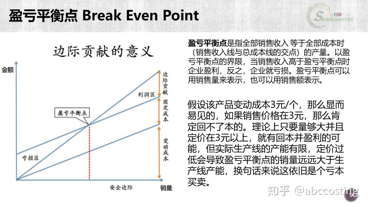 读懂这三个指标，项目成本so easy【第三期】 - 知乎