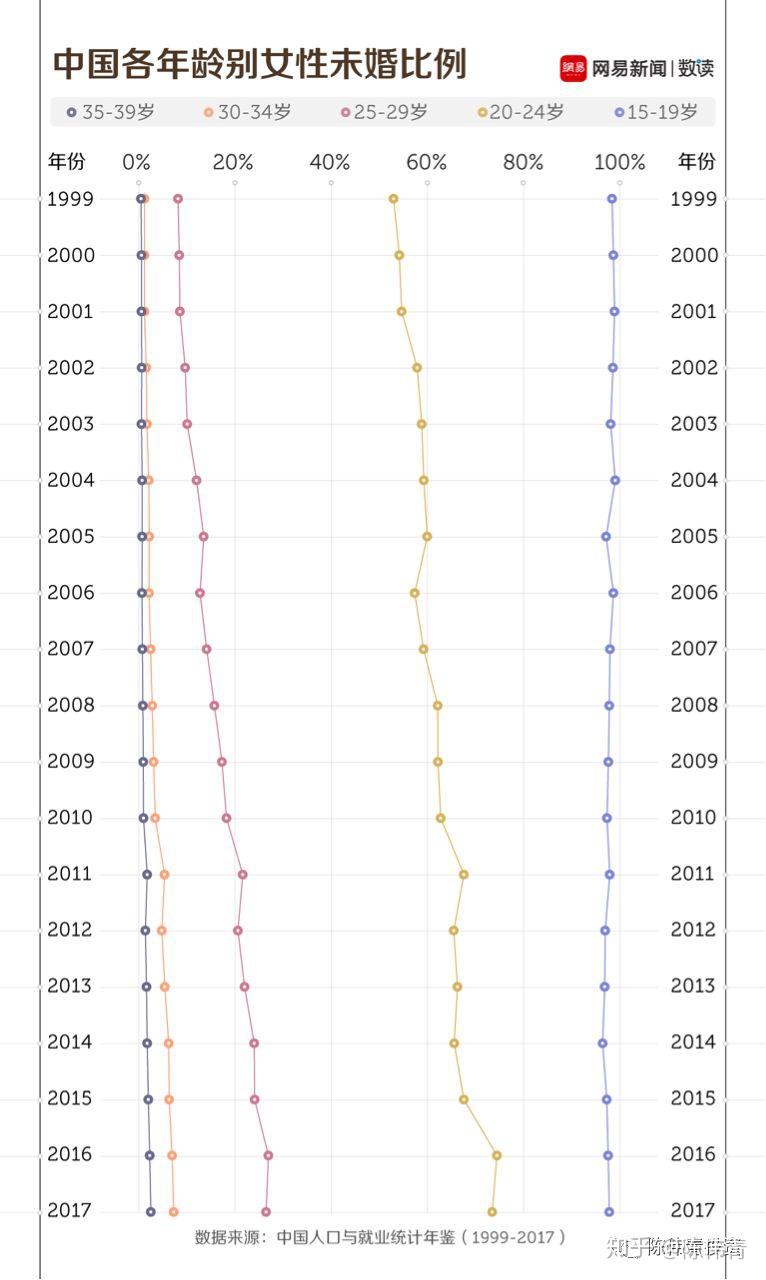 2020人口年鉴_2020年内蒙古年鉴(2)