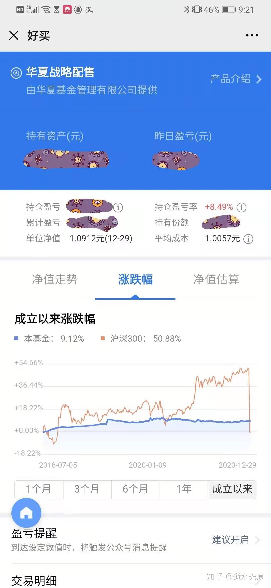 专业投资与理财平台_投资与理财专业概况_投资理财专业