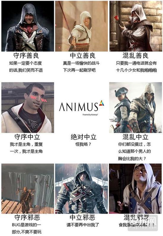 《龙与地下城》的设计者们开创了经典的"守序/中立/混乱*善良/中立