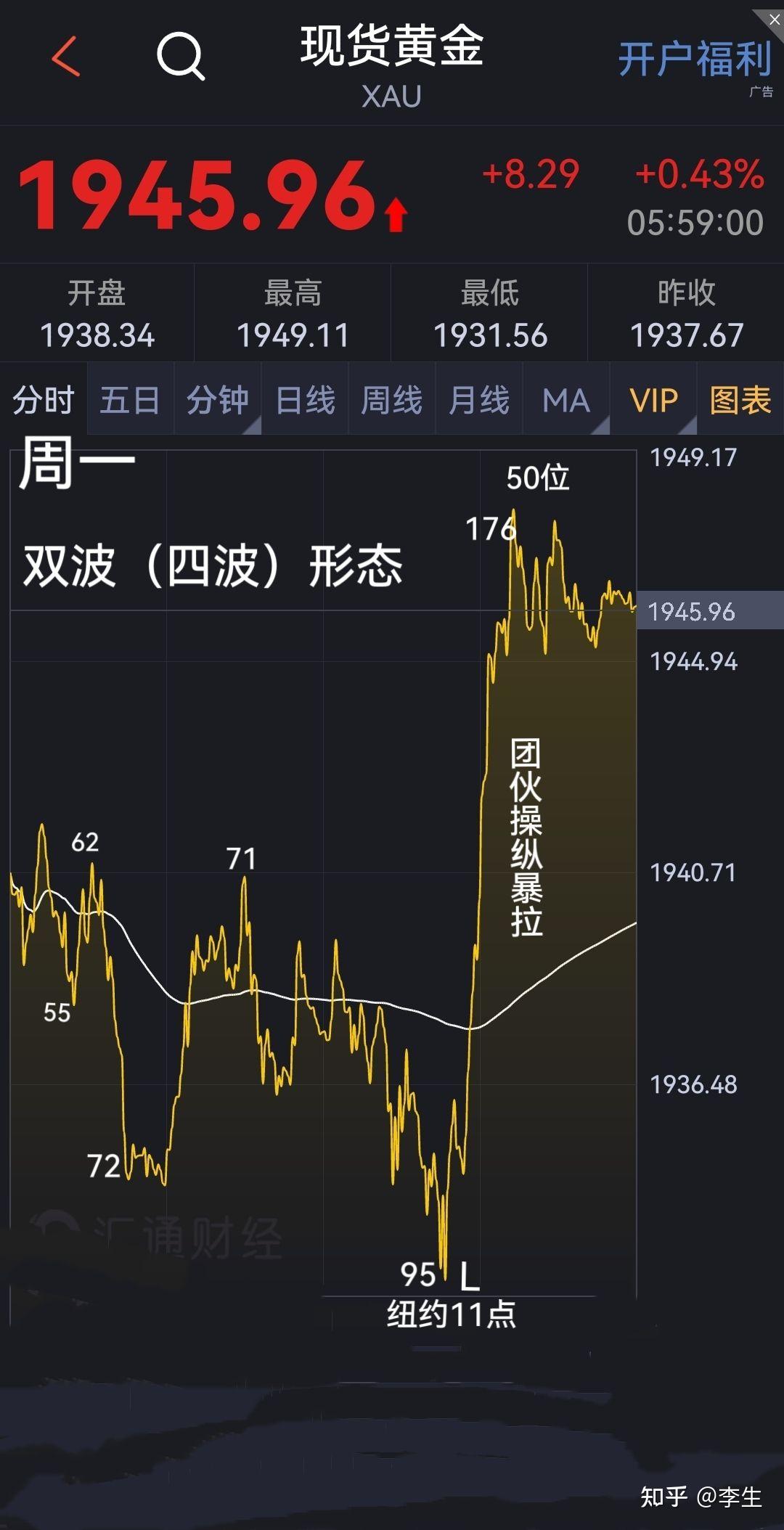 日内波段趋势交易策略&日线波段趋势交易策略- 知乎