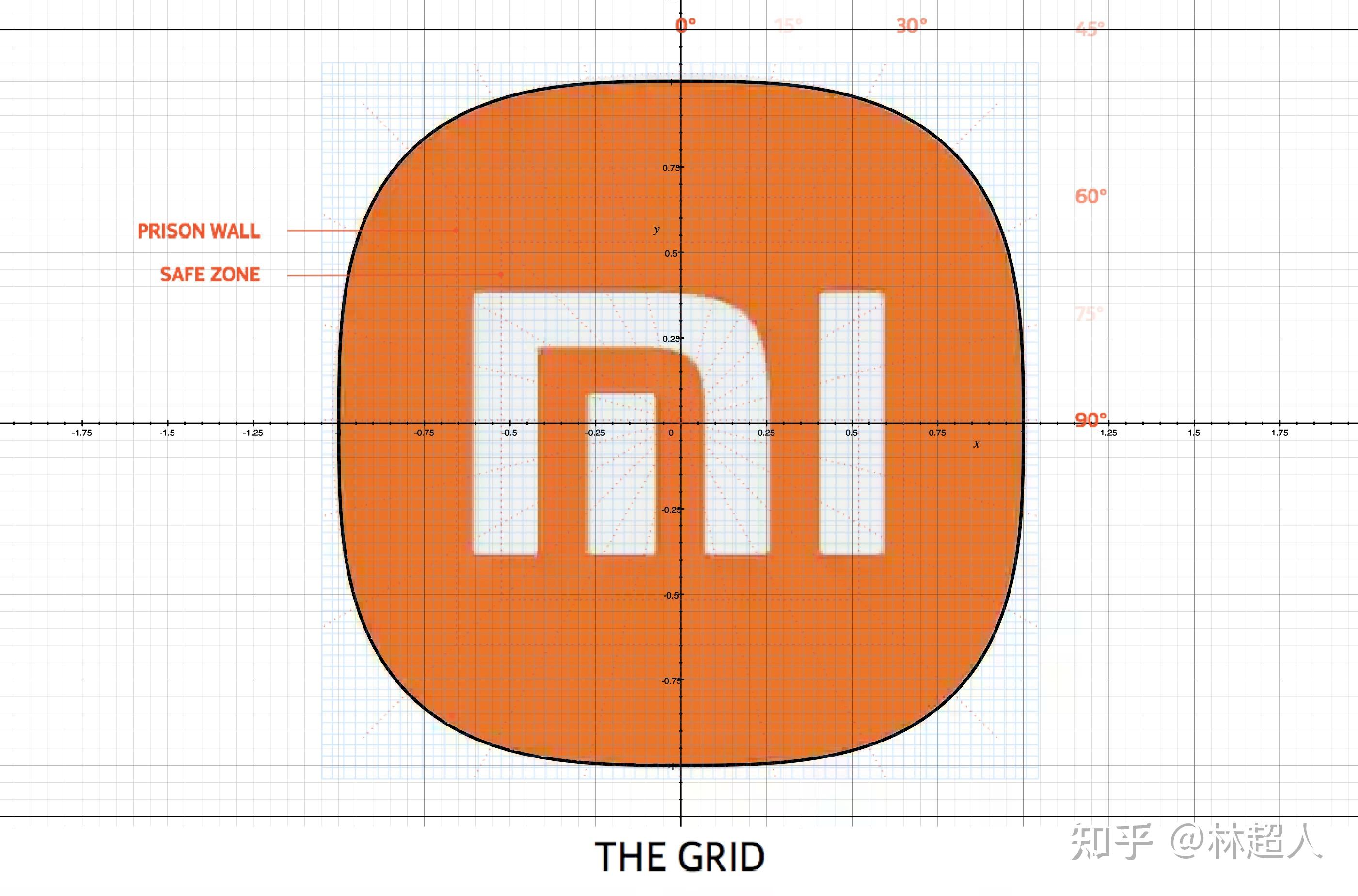 小米新logo疑似诺基亚图标原研哉设计翻车