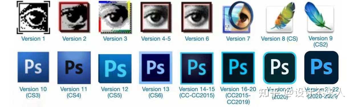 ps各个版本界面图图片