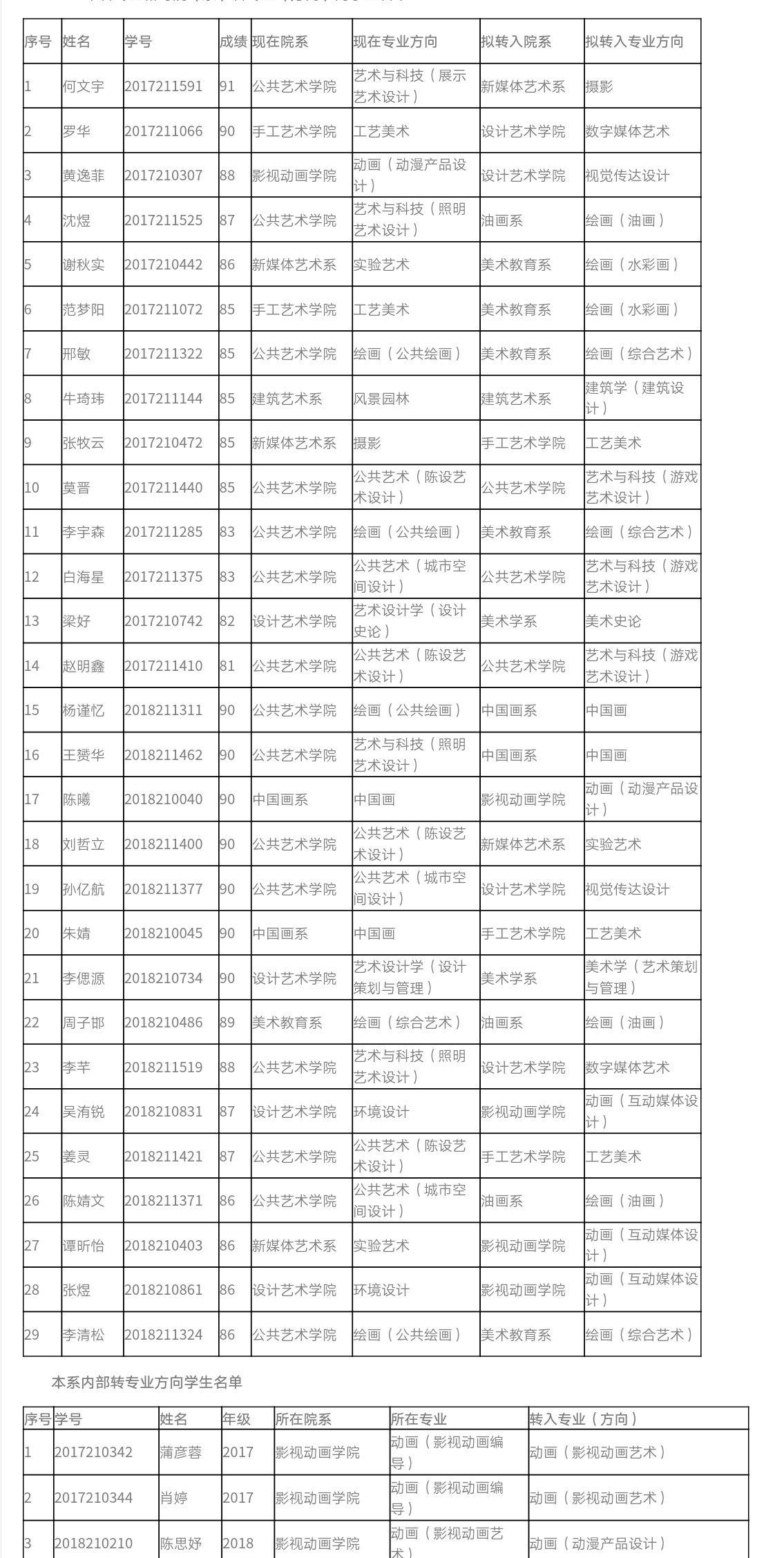 v2-c8466a21e9362bf83aced37f0cbf39a1_r.jpg