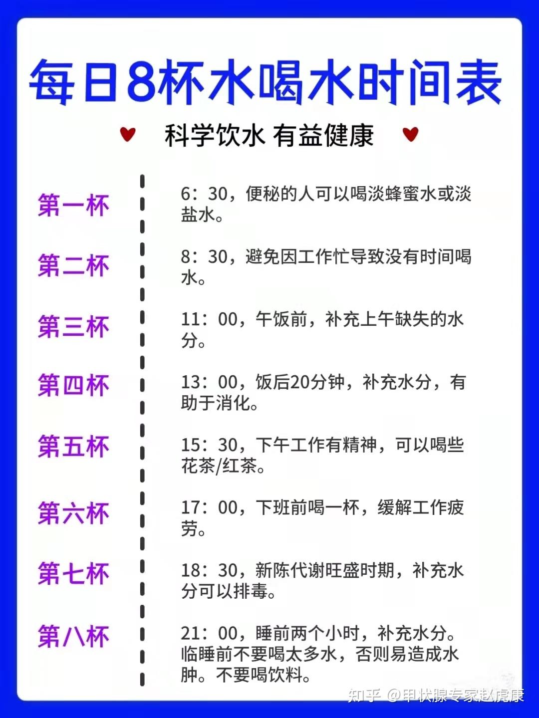 科学饮水有益健康我们日常该如何饮水