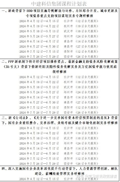 超详细丨地方专项债发债全流程汇总 - 知乎