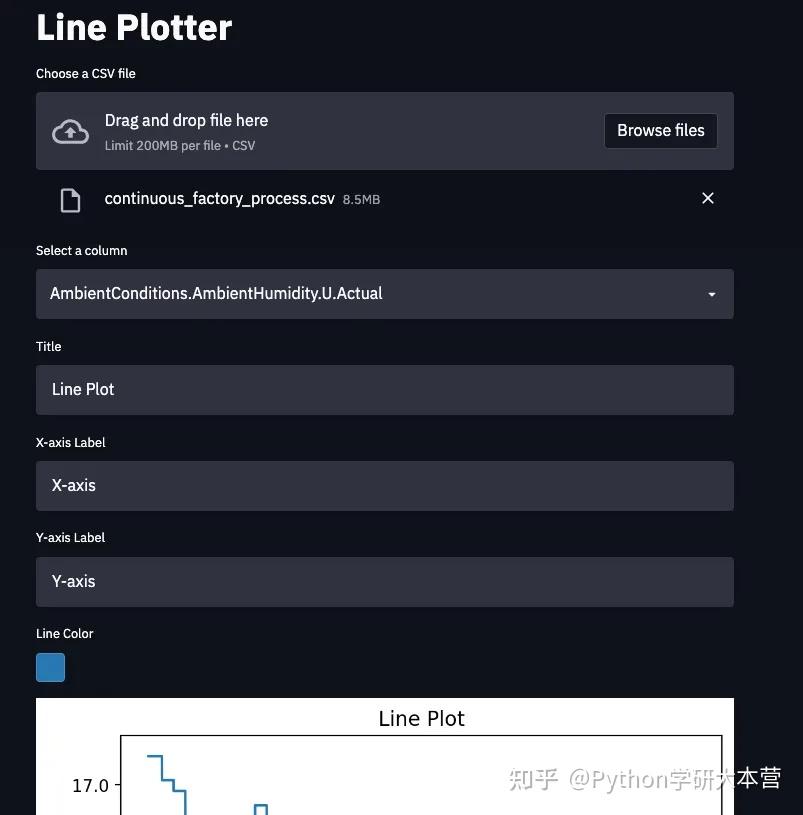 使用Streamlit和Matplotlib创建交互式折线图 - 知乎