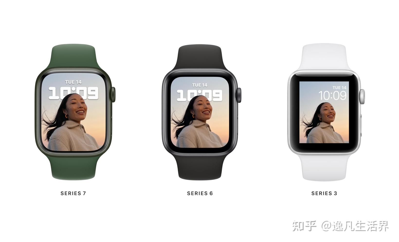 applewatchseries7与series6及更早机型的比较