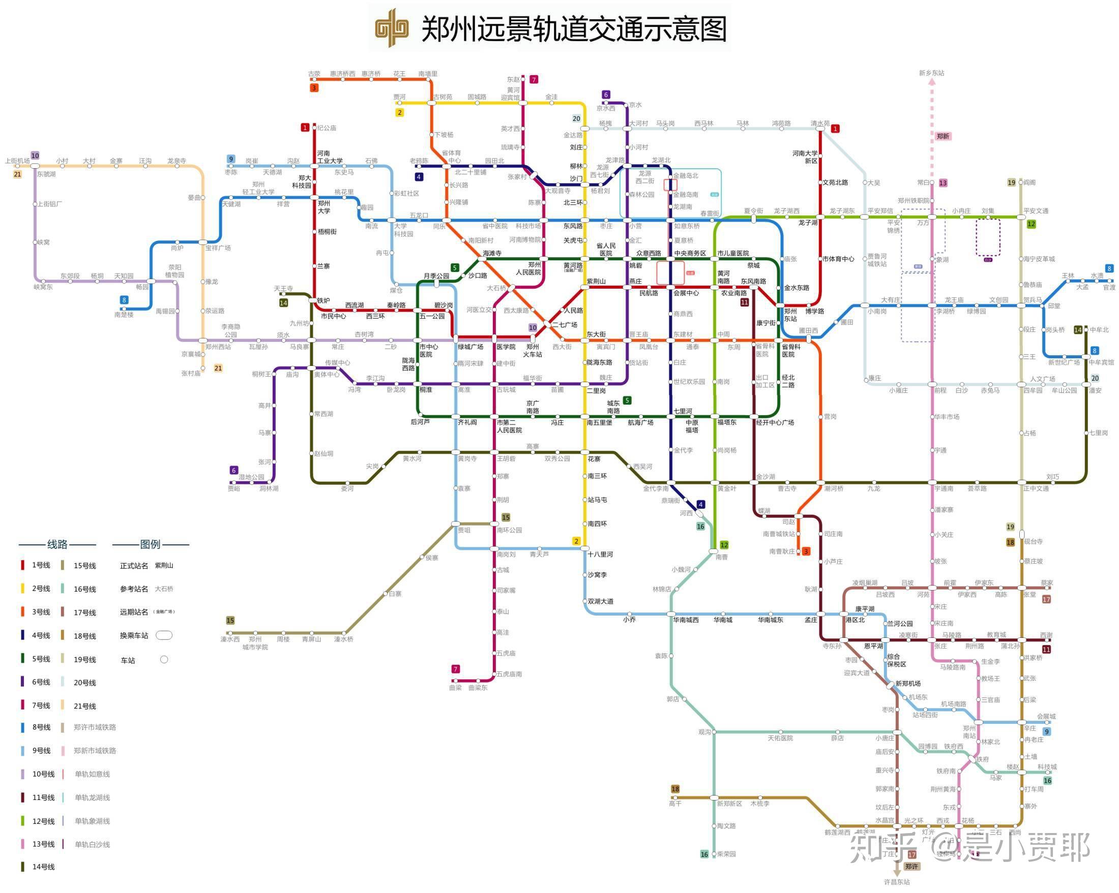 怎么看待现在郑州的市区规划郑州以后准备建造郑州东南西北市么