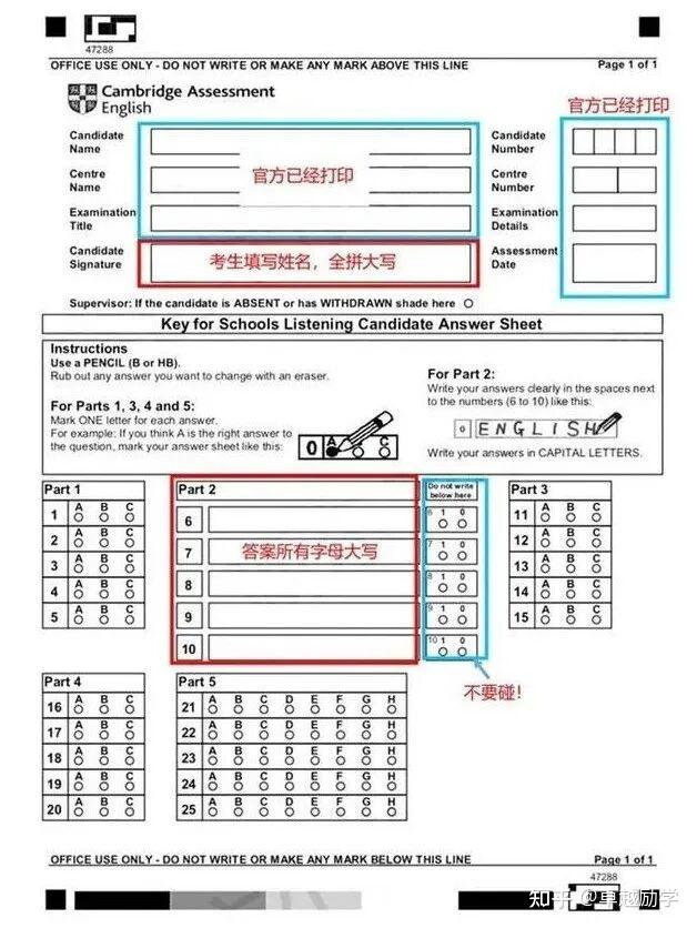 家长收藏！KET备考攻略+备考书目分享 - 知乎