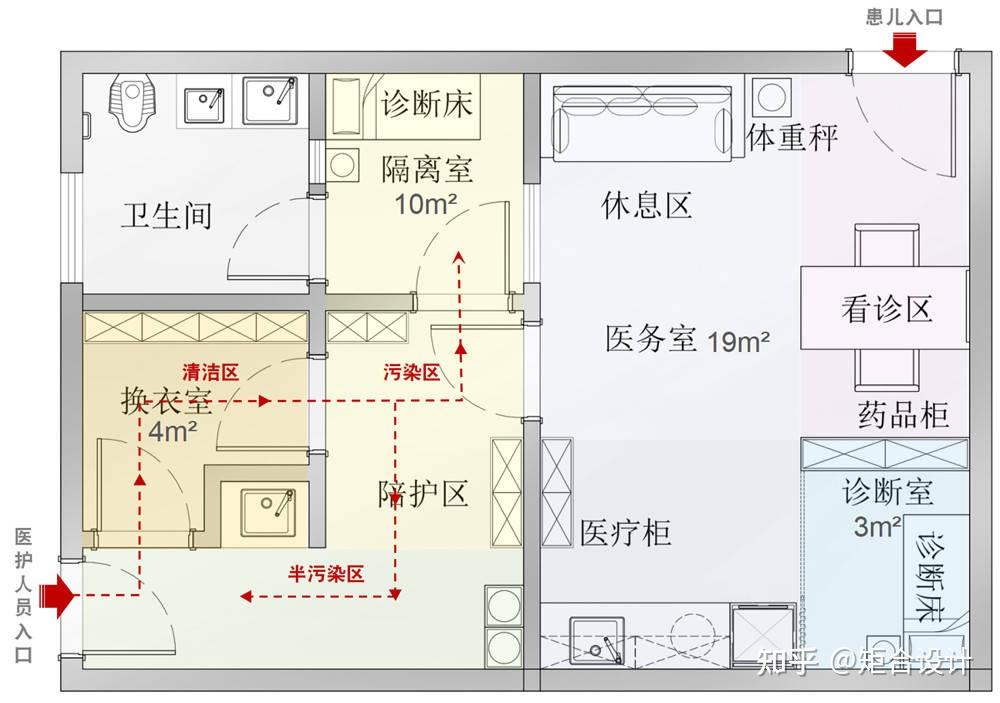 矩合设计观幼儿园前厅医务室和隔离室的设计要点