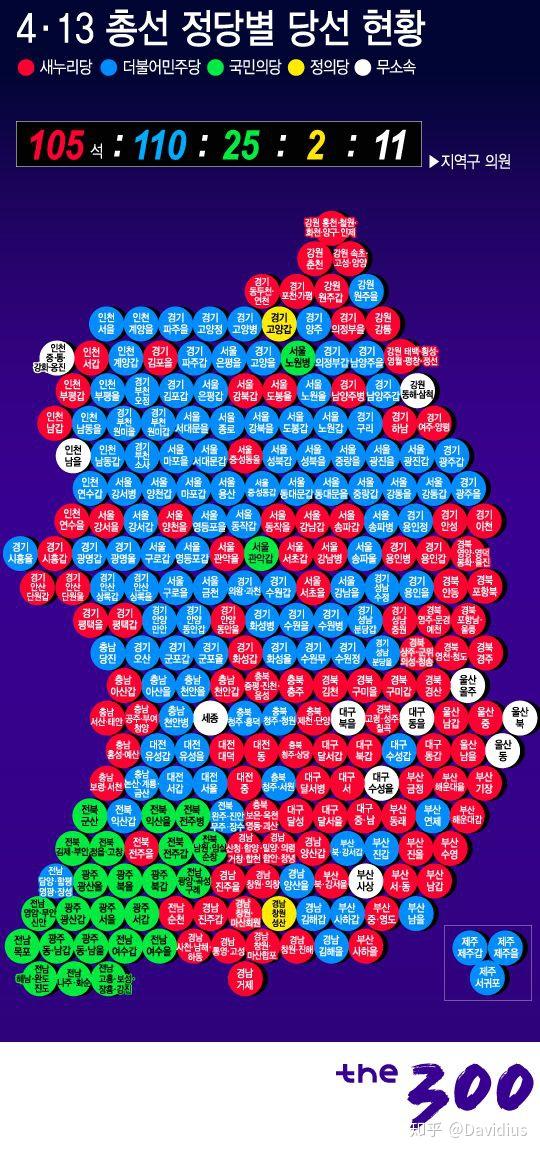 韩国一共人口_韩国人口(3)