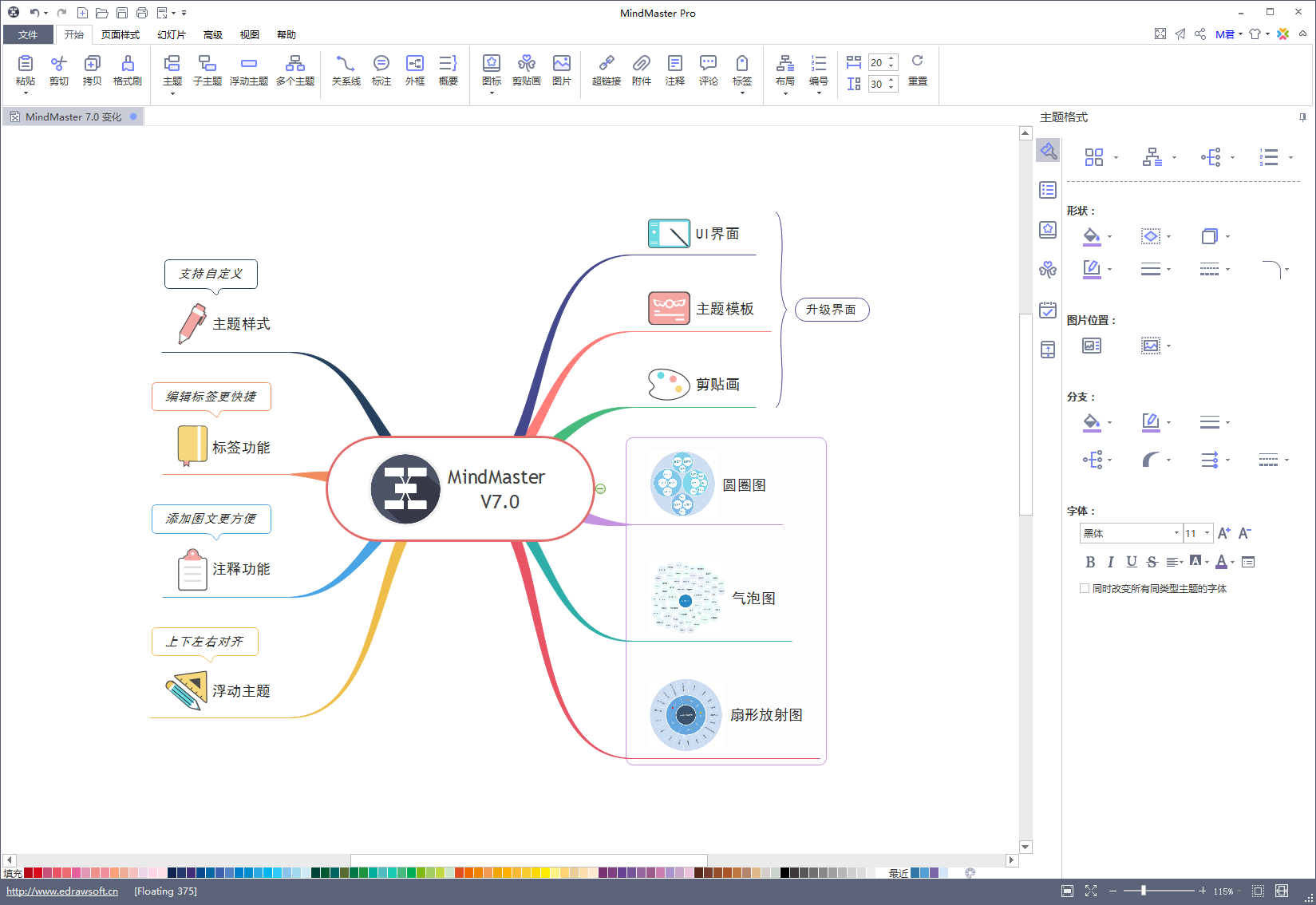 mindmap思维导图软件图片