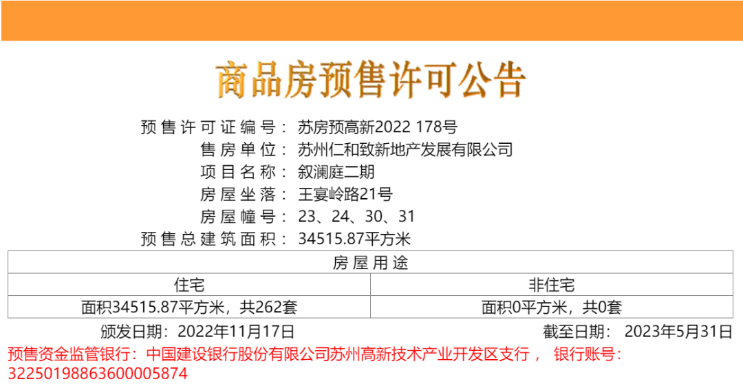 200多万上车，门槛最低的仁恒！苏州澜庭叙（叙澜庭）值得买吗？ - 知乎