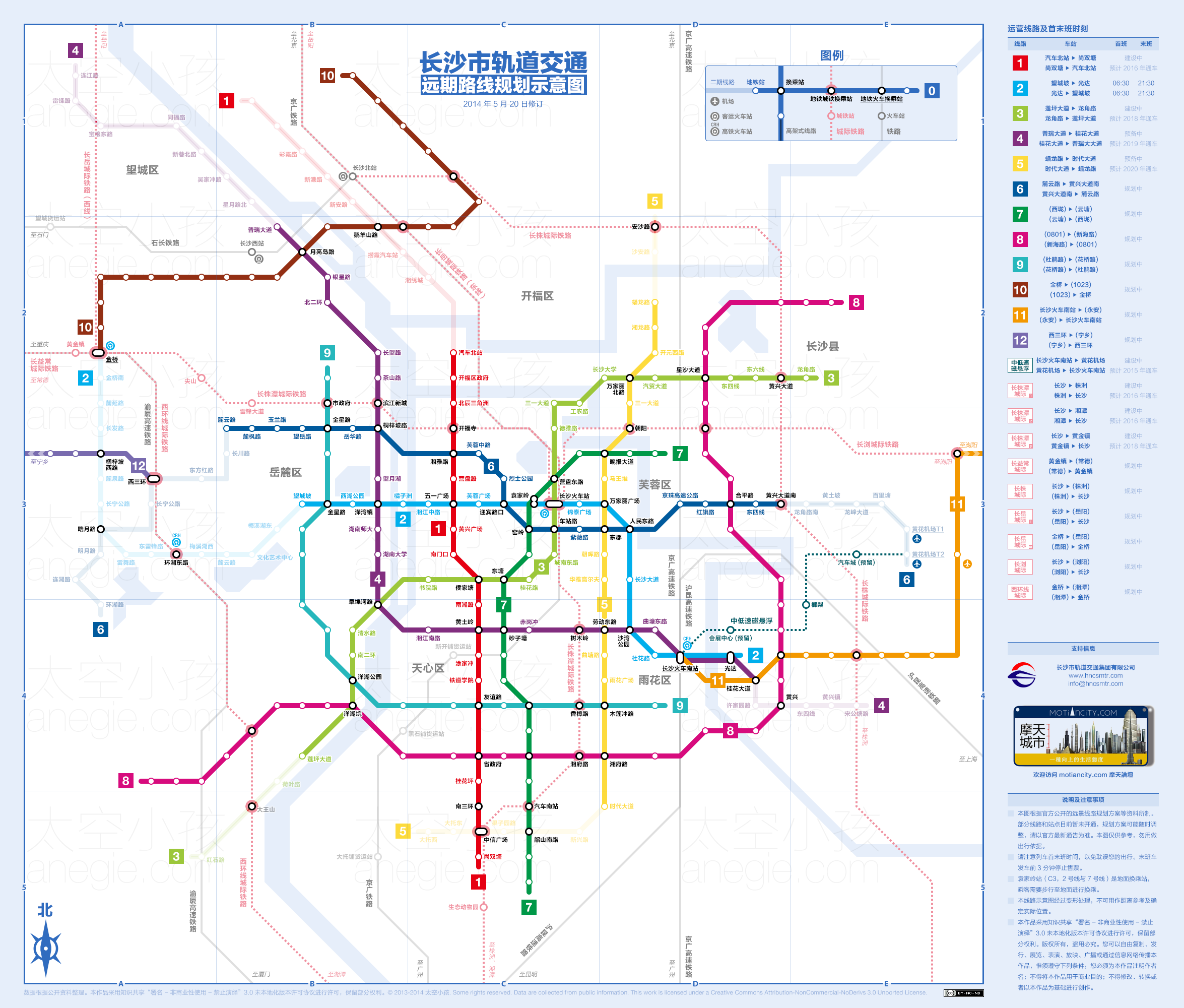 如何制作一张地铁线路图