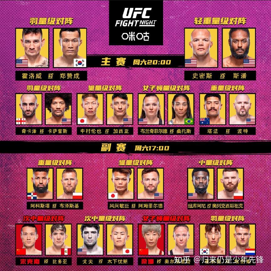 中国选手出战！8月26日UFC新加坡站比赛预告 - 知乎