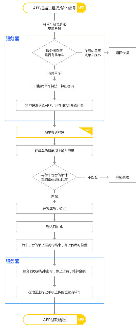 v2-c87e3e93214f501e9638a0fa6bc35151_r.jpg