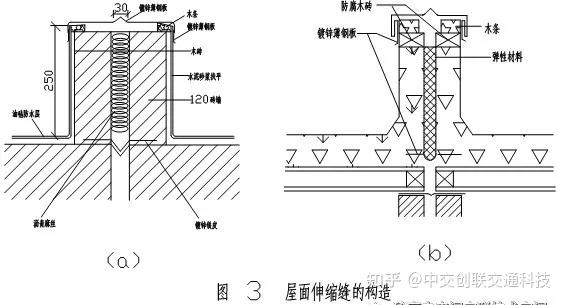 伸缩缝沉降缝和防震缝作用及构造