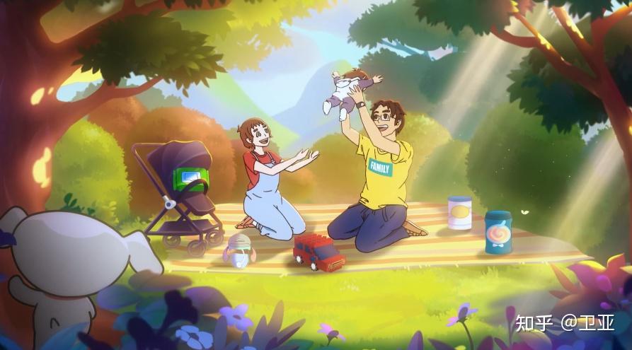 mg动画过时了? - 知乎